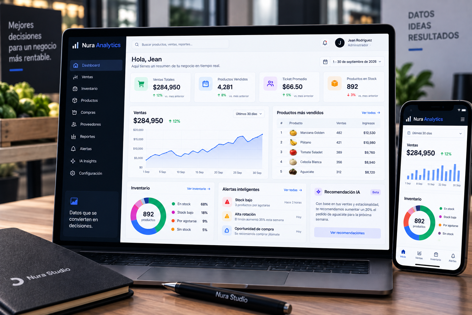 Nura Analytics: dashboard de ventas e inventario