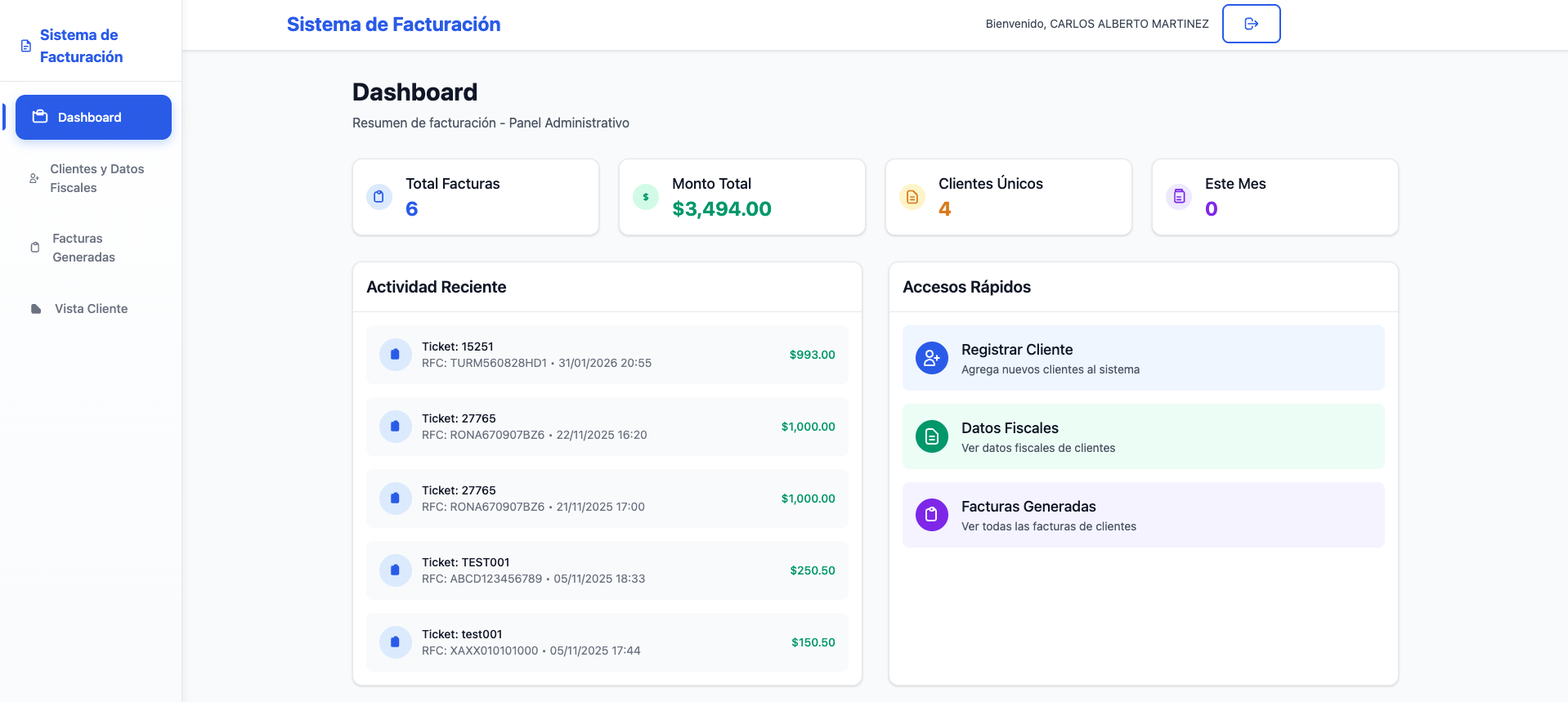 Panel administrativo